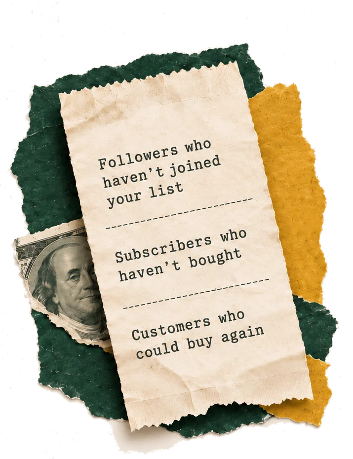 A crumpled paper receipt pinned over torn forest-green and mustard paper, with a dollar bill slipping out from behind it. The receipt reads: Followers who haven’t joined your list. Subscribers who haven’t bought. Customers who could buy again.